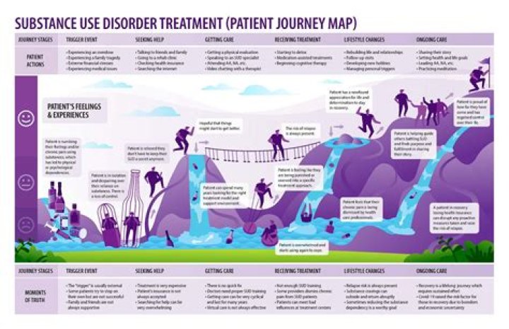 A Journey Of Tragedy And Mental Health